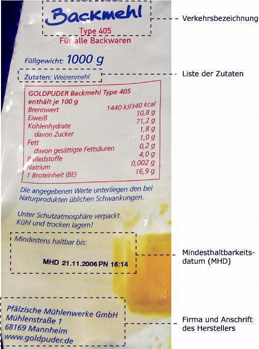 Beispiel einer Lebensmittelkennzeichnung für Backmehl, Urheber: Lizenz: CC BY-SA 2.0 de, zu finden über Wikipedia. 