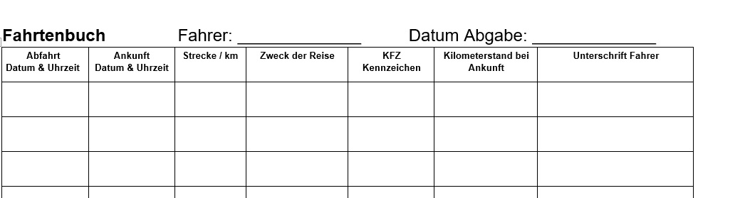 Fahrtenbuch: Lästig, aber notwendig › kennen Sie alle Regeln?